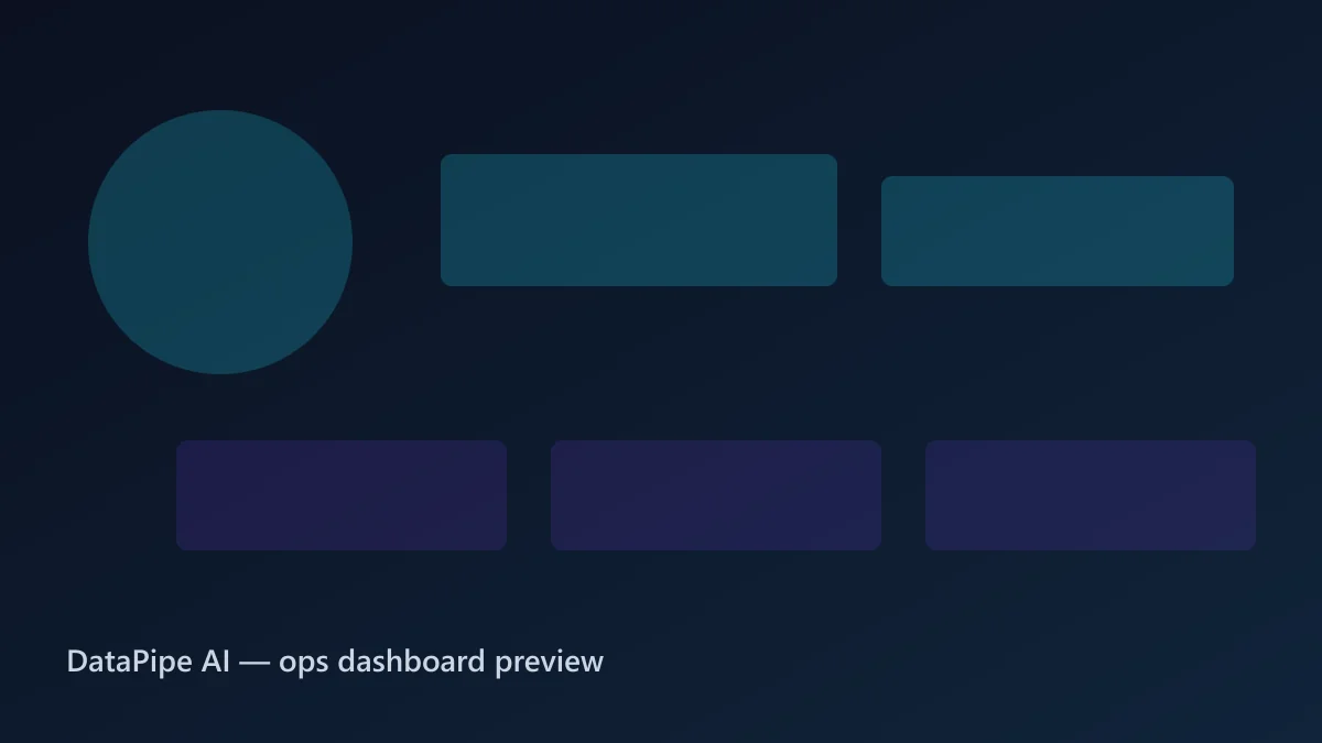 DataPipe AI ops dashboard with GKE integration